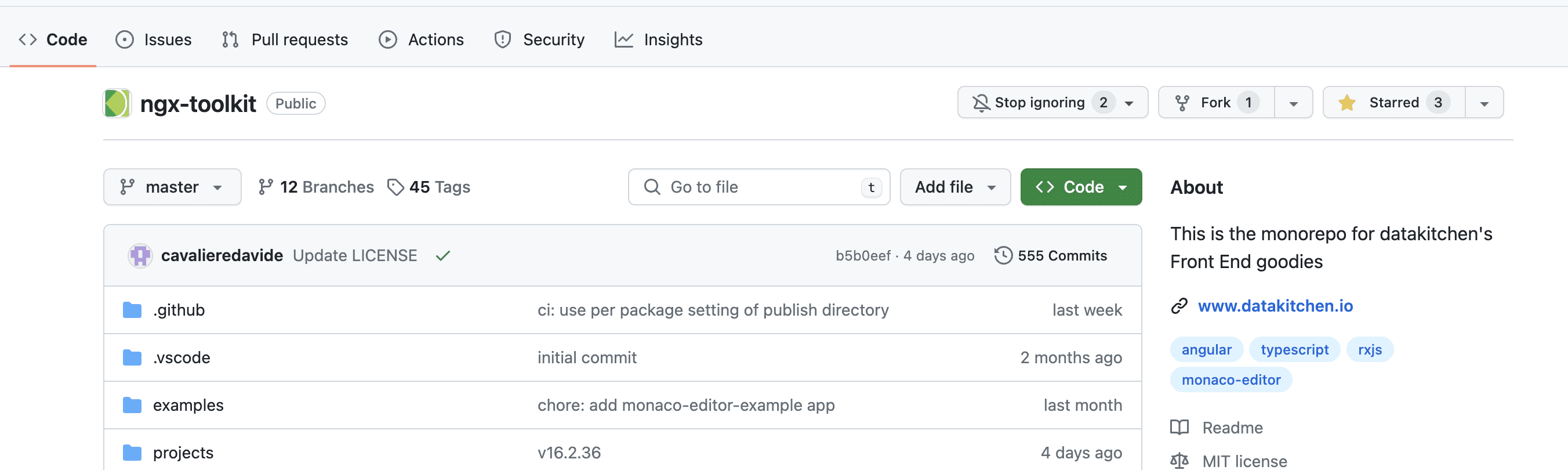 ngx-toolkit, a new open-source project from DataKitchen